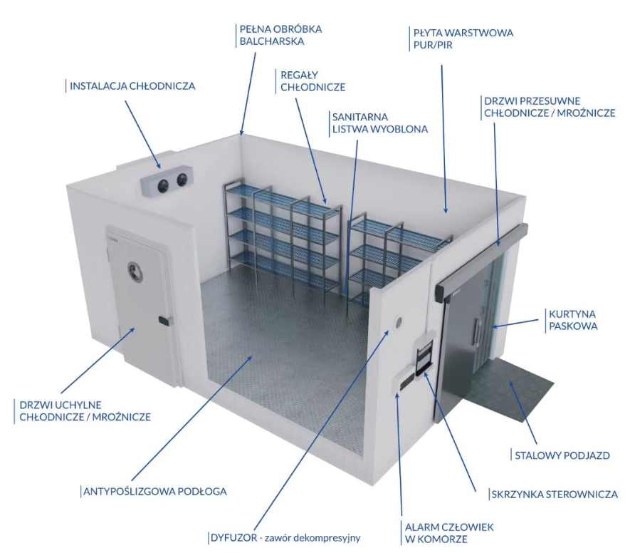 Komora_chlodnicza